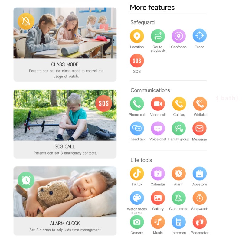 Kids 4G Smartwatch with 2.0 In - Smartwatch Digital Watches For Kids recension och pris