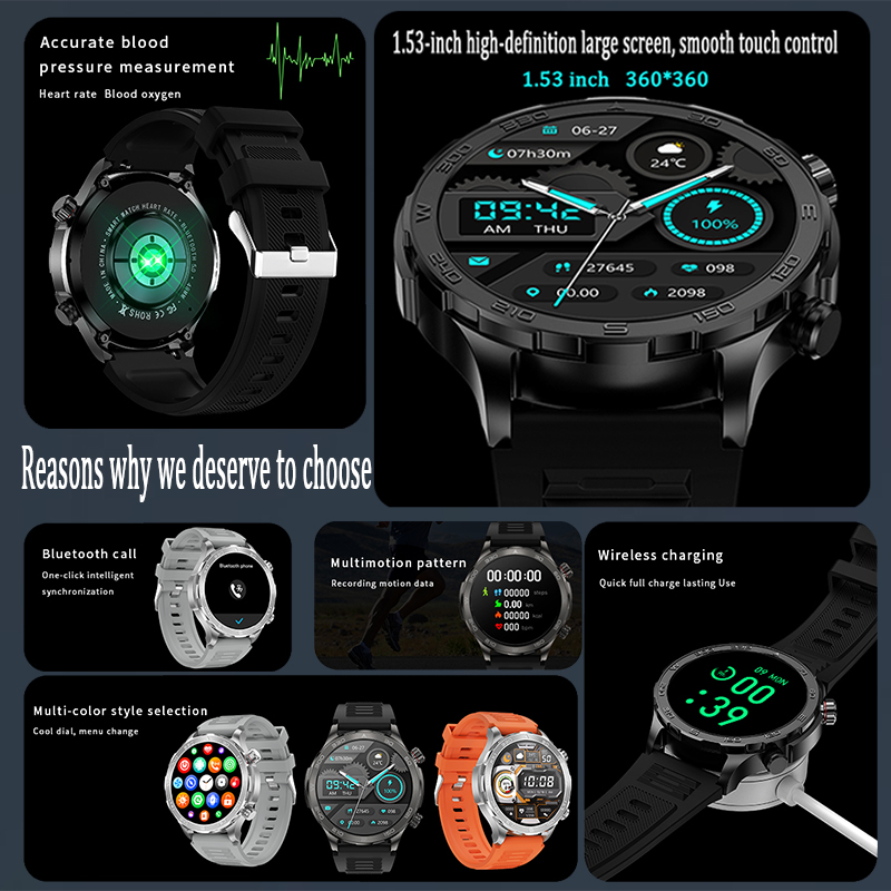 New GPS Track Smart Watch Men  - Smartwatch Watches For Men With Gps recension och pris