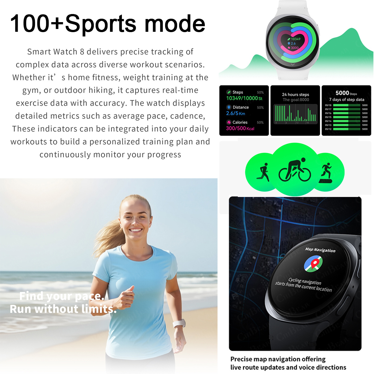 2026 New Watches 8 Mini GPS Tr - Smartwatch Watches For Men With Gps recension och pris