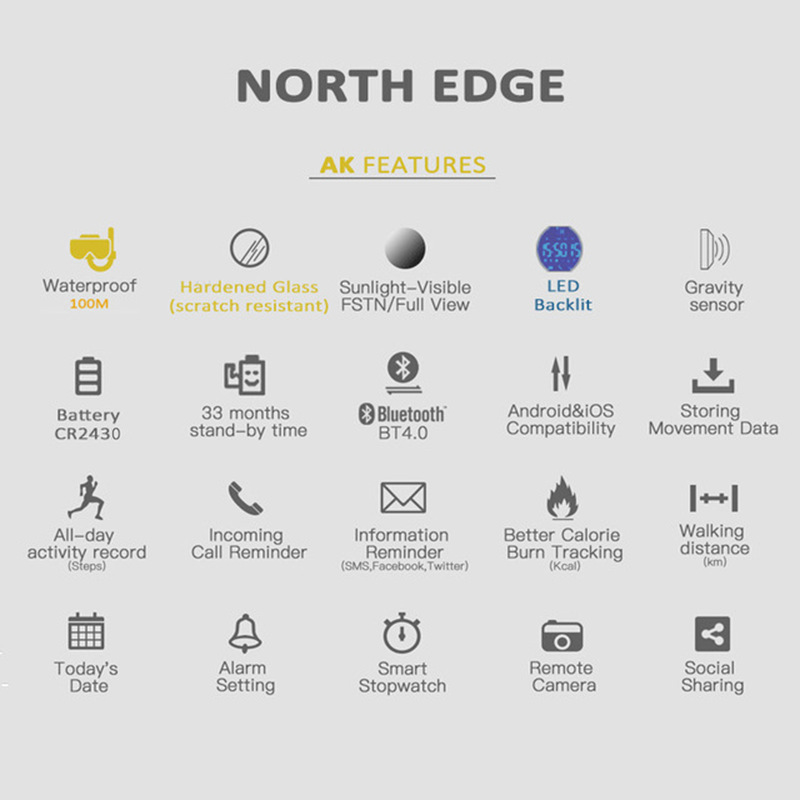 NORTH EDGE AK 100M Waterproof  - Smartwatch Digital Watches For Men recension och pris