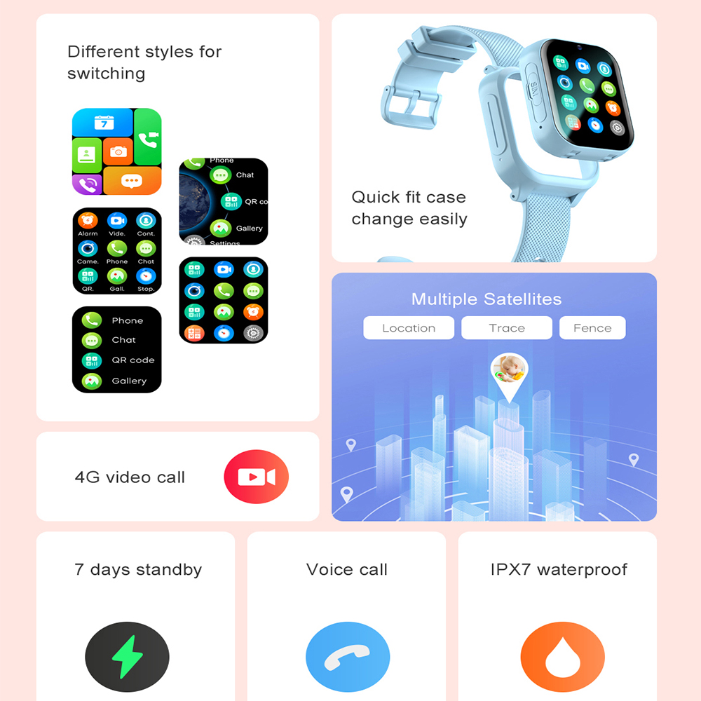 Smart Watch Kids 4G GPS WIFI V - Smartwatch Digital Watches For Kids recension och pris