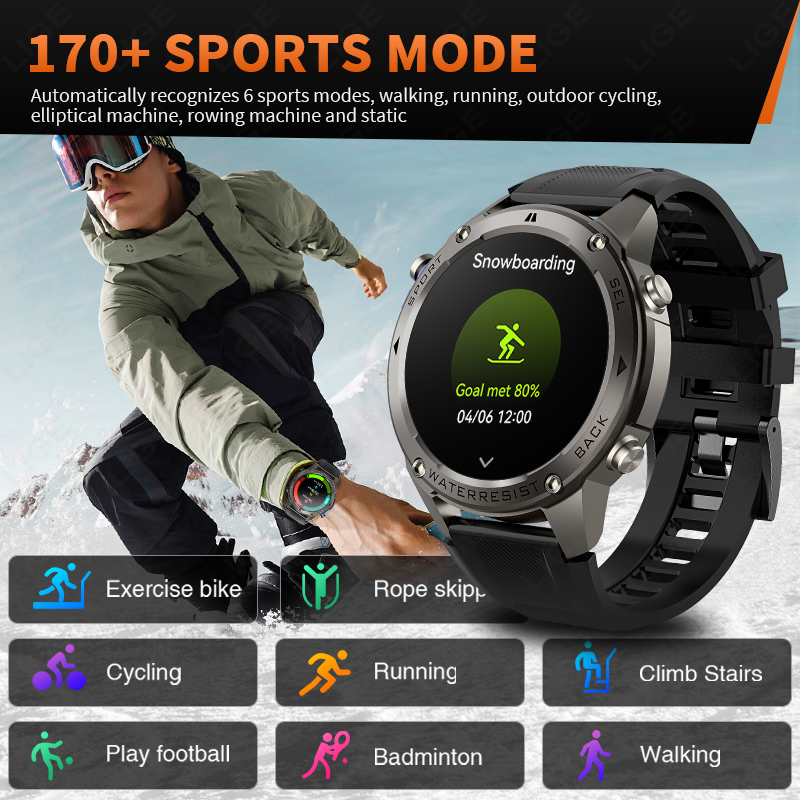 2026 New Ultra Military Grade  - Smartwatch Watches For Men With Gps recension och pris