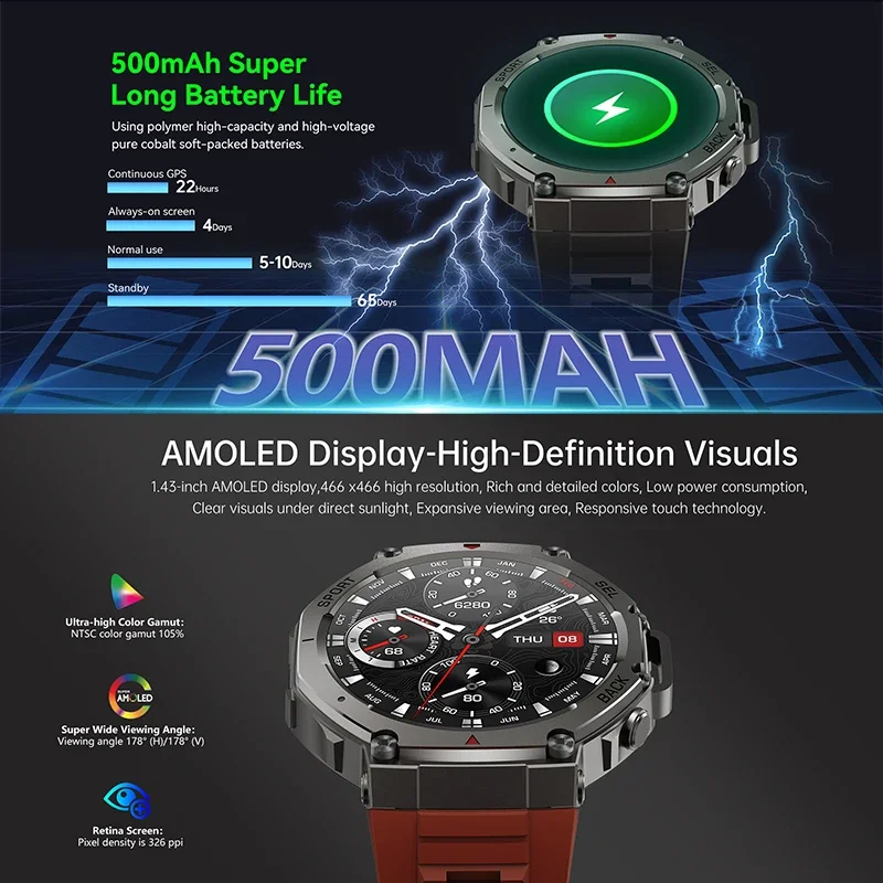 2026 New Military DM58 GPS Sma - Smartwatch Watches For Men With Gps recension och pris