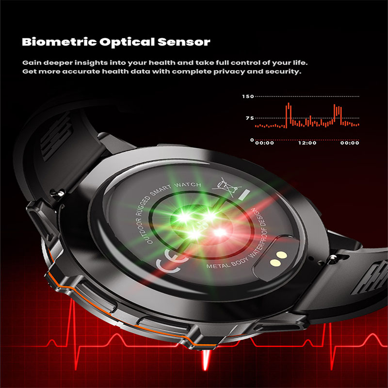2026 New Military TANK X3 Smar - Smartwatch Watches For Men With Gps recension och pris