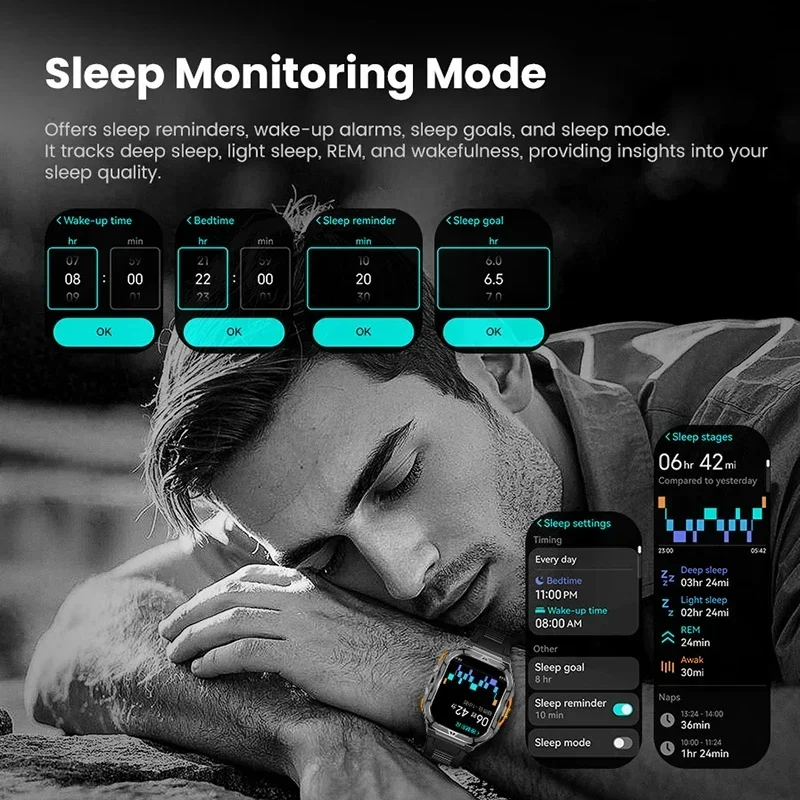 Luxury AMOLED Smartwatch Real  - Smartwatch Watches For Men With Gps recension och pris