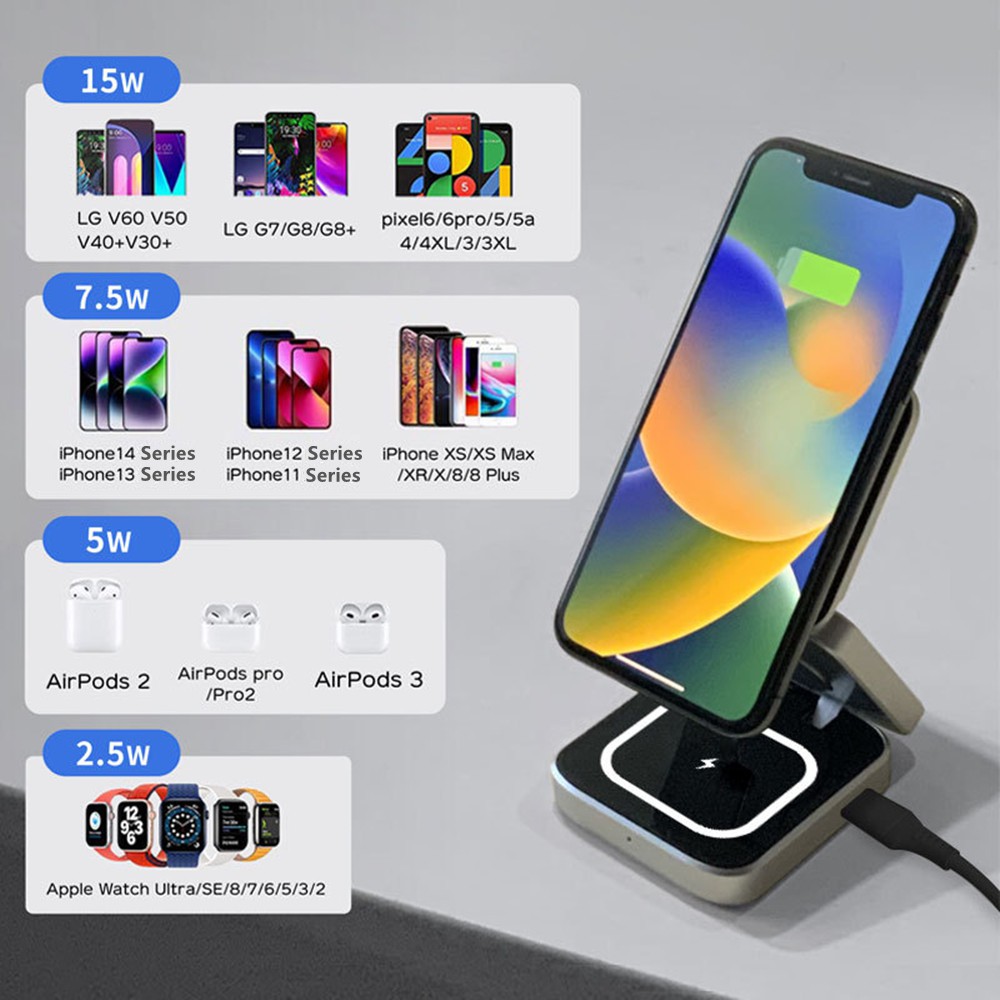 Foldable Magnetic Wireless Cha - Watches Smartwatch Samsung recension och pris