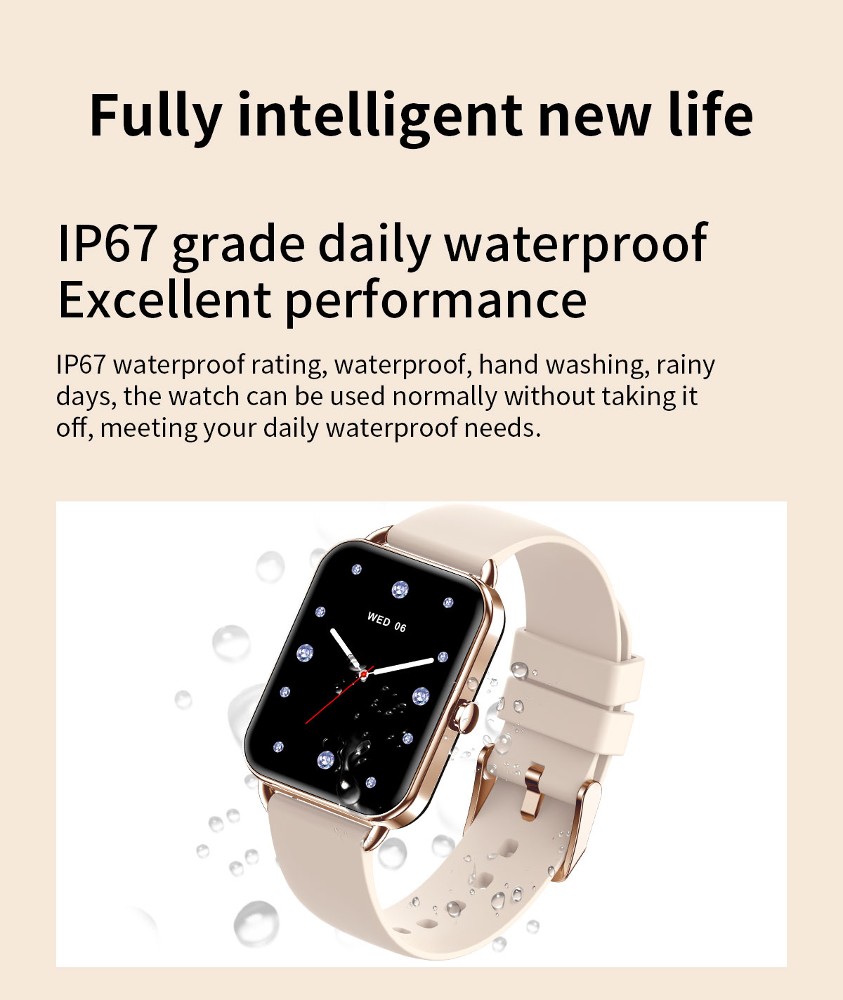 2024 Smart Watch Android Phone - Smartwatch Square Watches For Men recension och pris